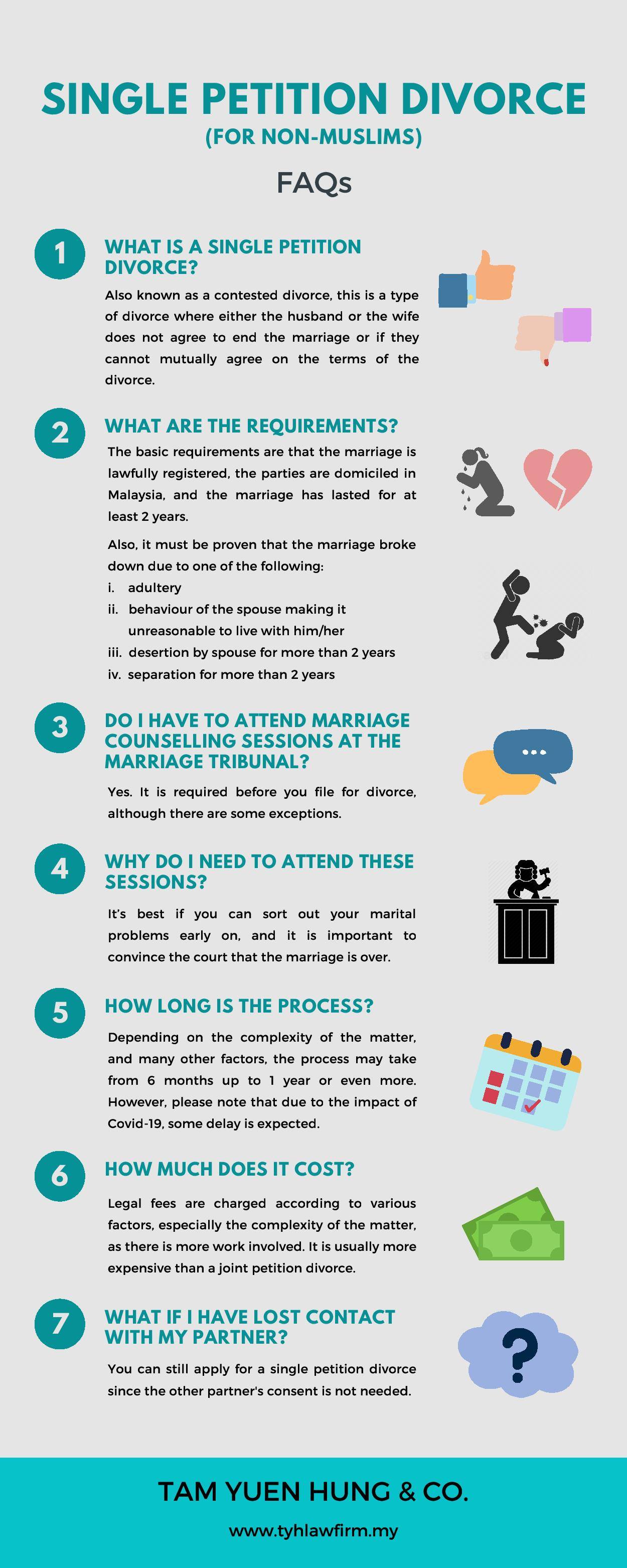 Jpn Malaysia Divorce Form - Applying for a divorce in new zealand. - How To Apply Divorce In Malaysia